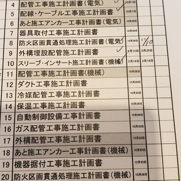 提出書類