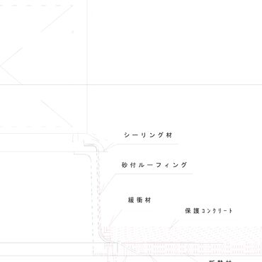 ハトコット